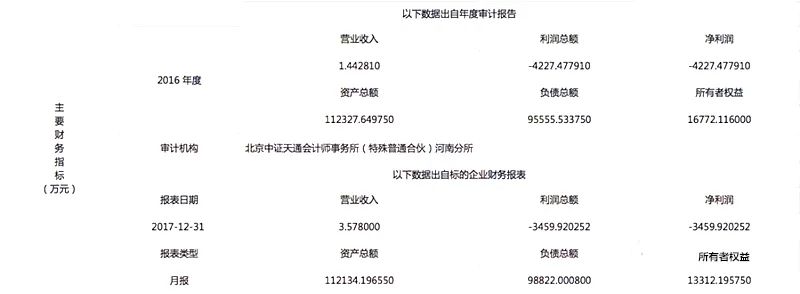 吾悦广场郑州惠济什么时候开业,郑州惠济吾悦广场最新进展