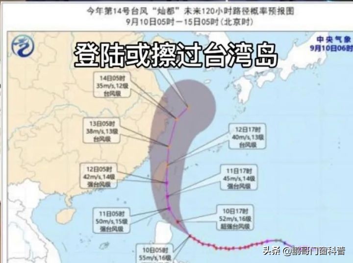 断桥铝门窗型号区分,断桥铝型材品牌区别