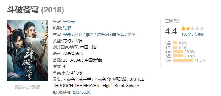 大热ip电视剧,大热ip剧古装网剧