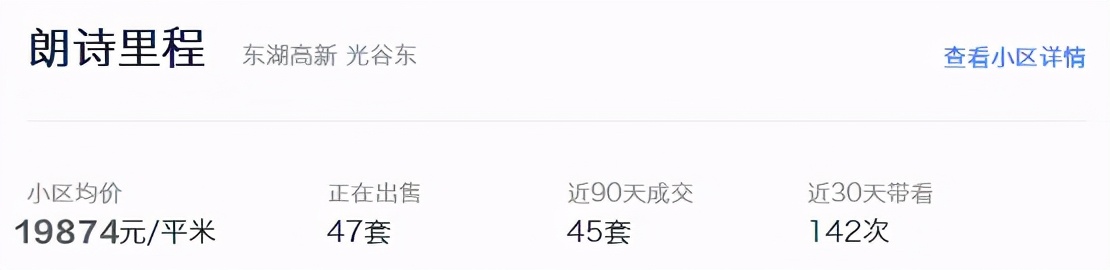 武汉的高档小区长什么样,武汉top10楼盘