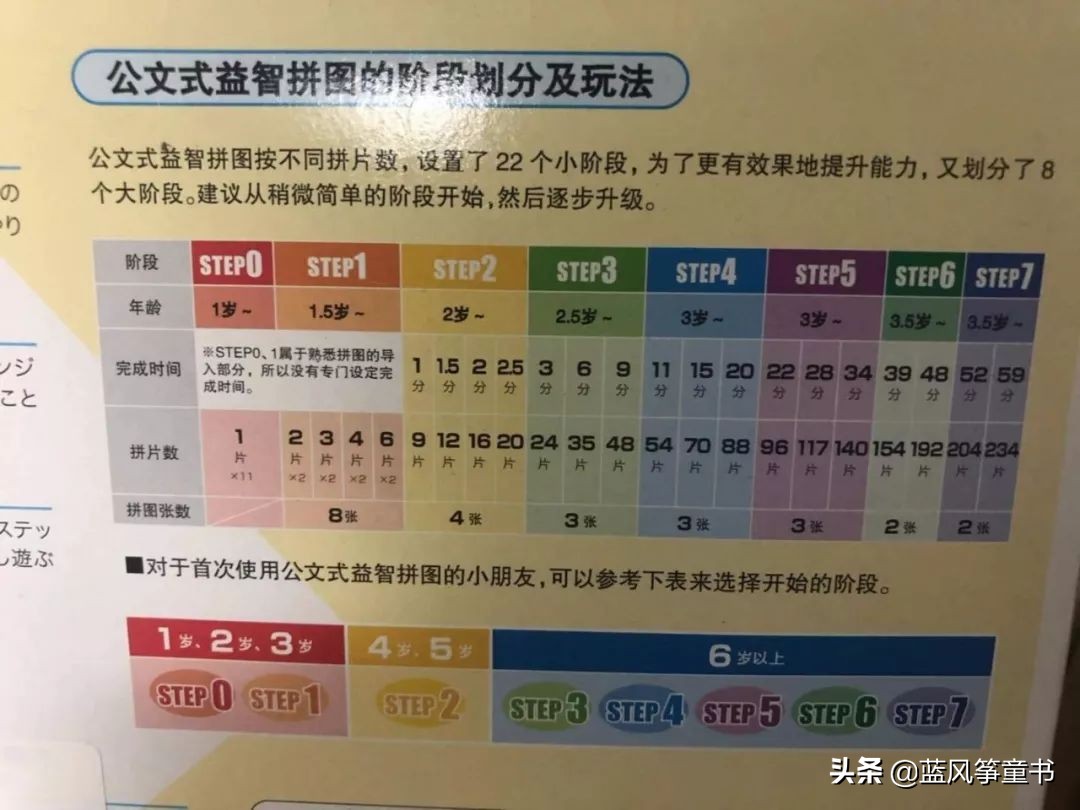 比较难的拼图推荐,复古拼图推荐