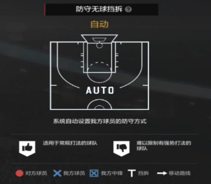 nba2kol2经理模式2-3联防防守策略,nba2kol2经理阵容防守策略
