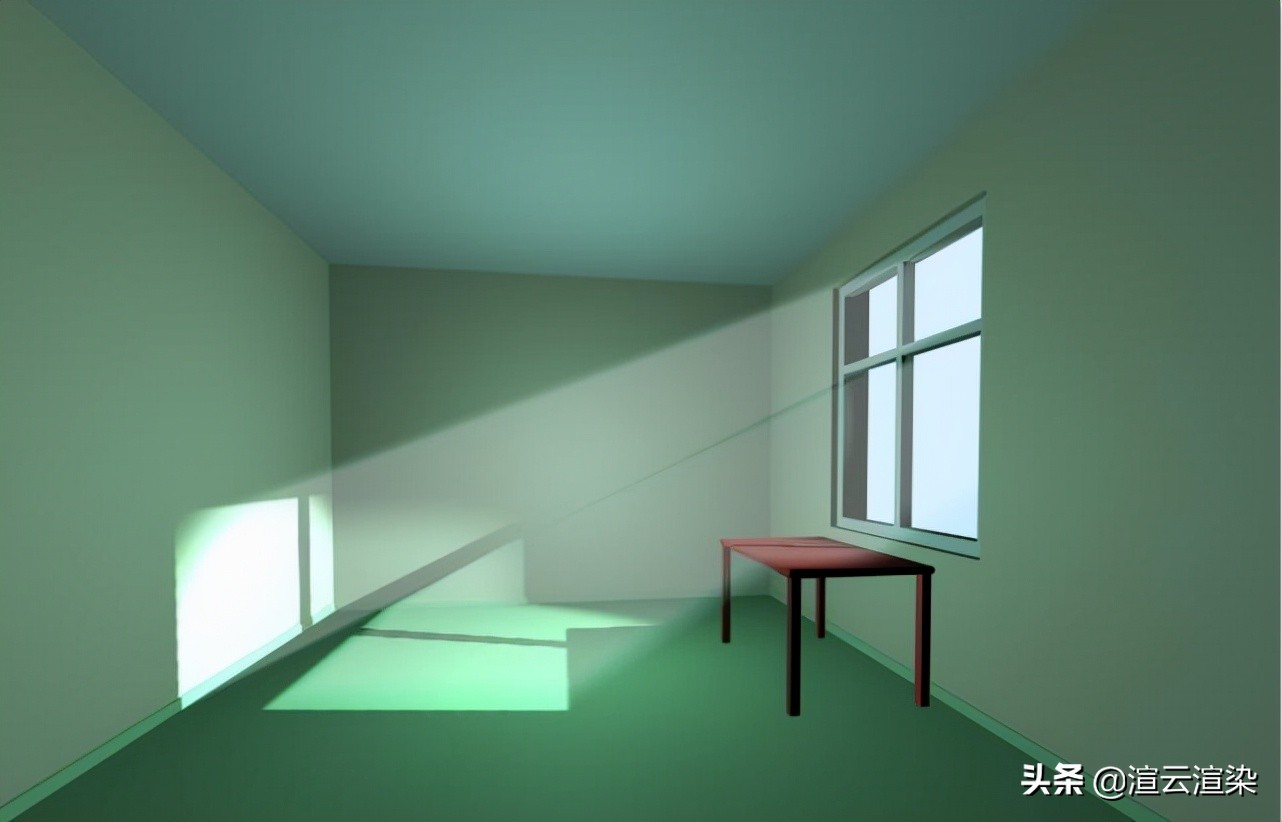 maya灯光渲染怎么让屋子里亮起来,maya室内灯光教程