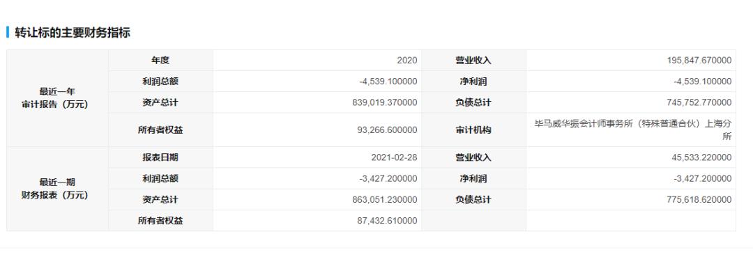 连续9年仅1年盈利235万,长城资管出清背后,长生人寿困局依旧