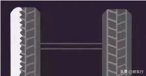 房车换胎的正确方法,房车自驾入门知识