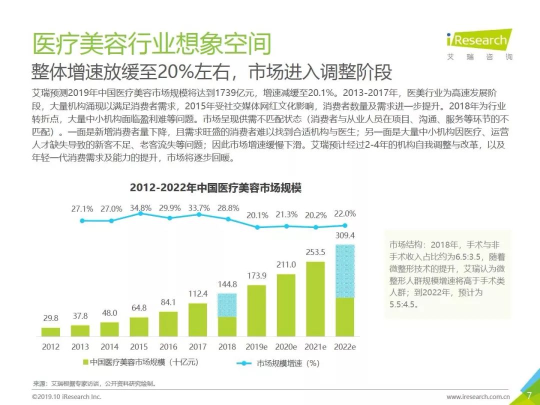 天猫回应双十一数据,天猫回应造假