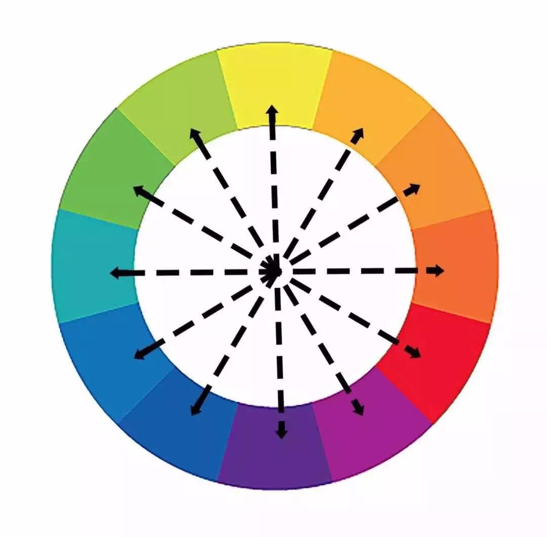 黑眼圈色斑严重怎么办,去除色素型黑眼圈的最快方法
