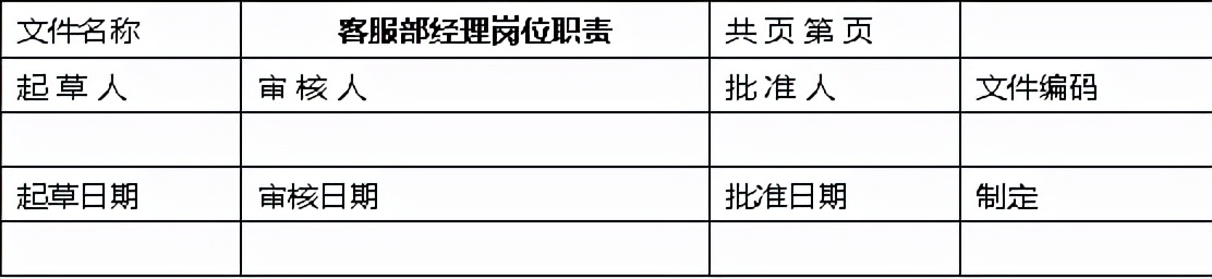 客服部经理助理工作内容,客服部经理是干什么的