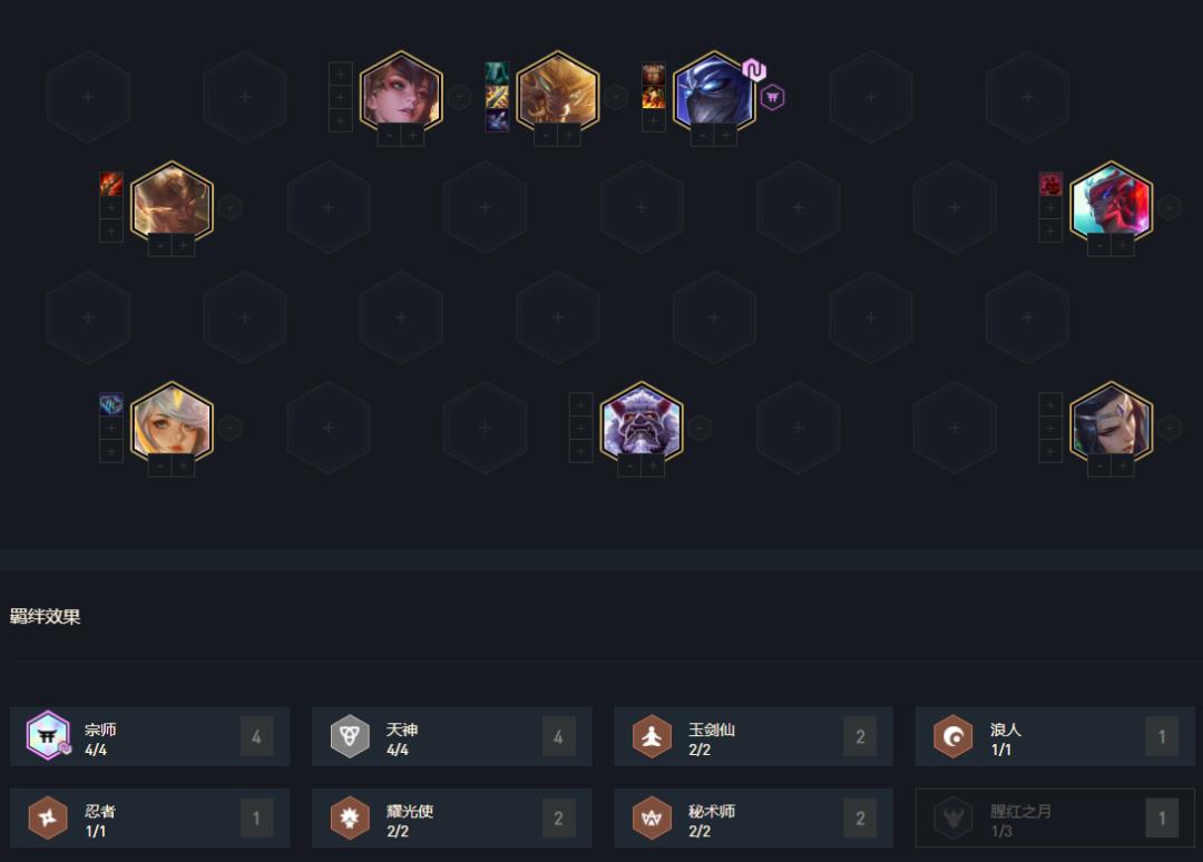 王者沃里克,天神沃里克阵容