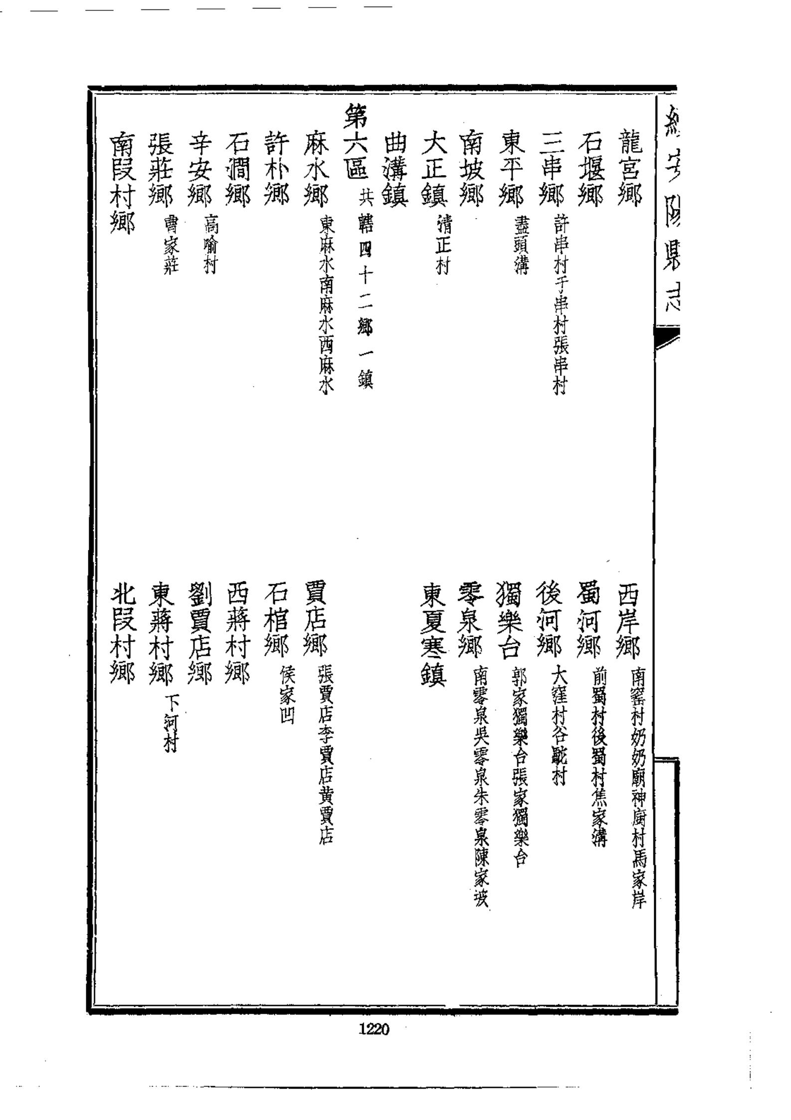 安阳历史上属于哪个地区,安阳建国后行政版图的变化