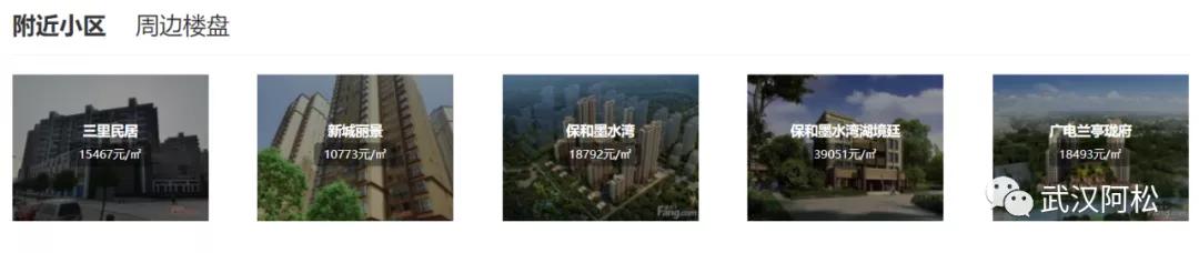 逆袭成功!总价100万起买二环!低价盘竟然成标杆!