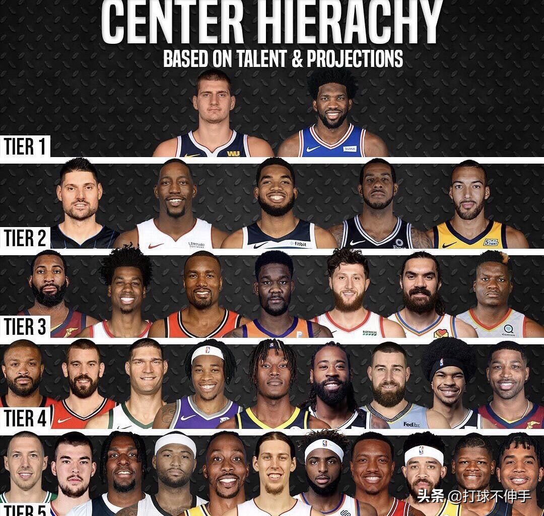 约基奇和恩比德今年高阶数据对比,约基奇和恩比德谁是第一中锋