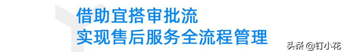联邦家私售后服务,联邦家私一站式服务