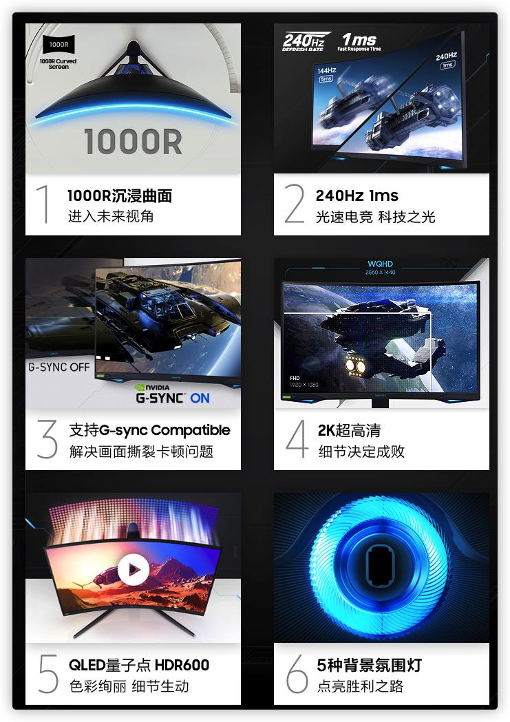 2021电脑显示器选购终极指北618特别篇