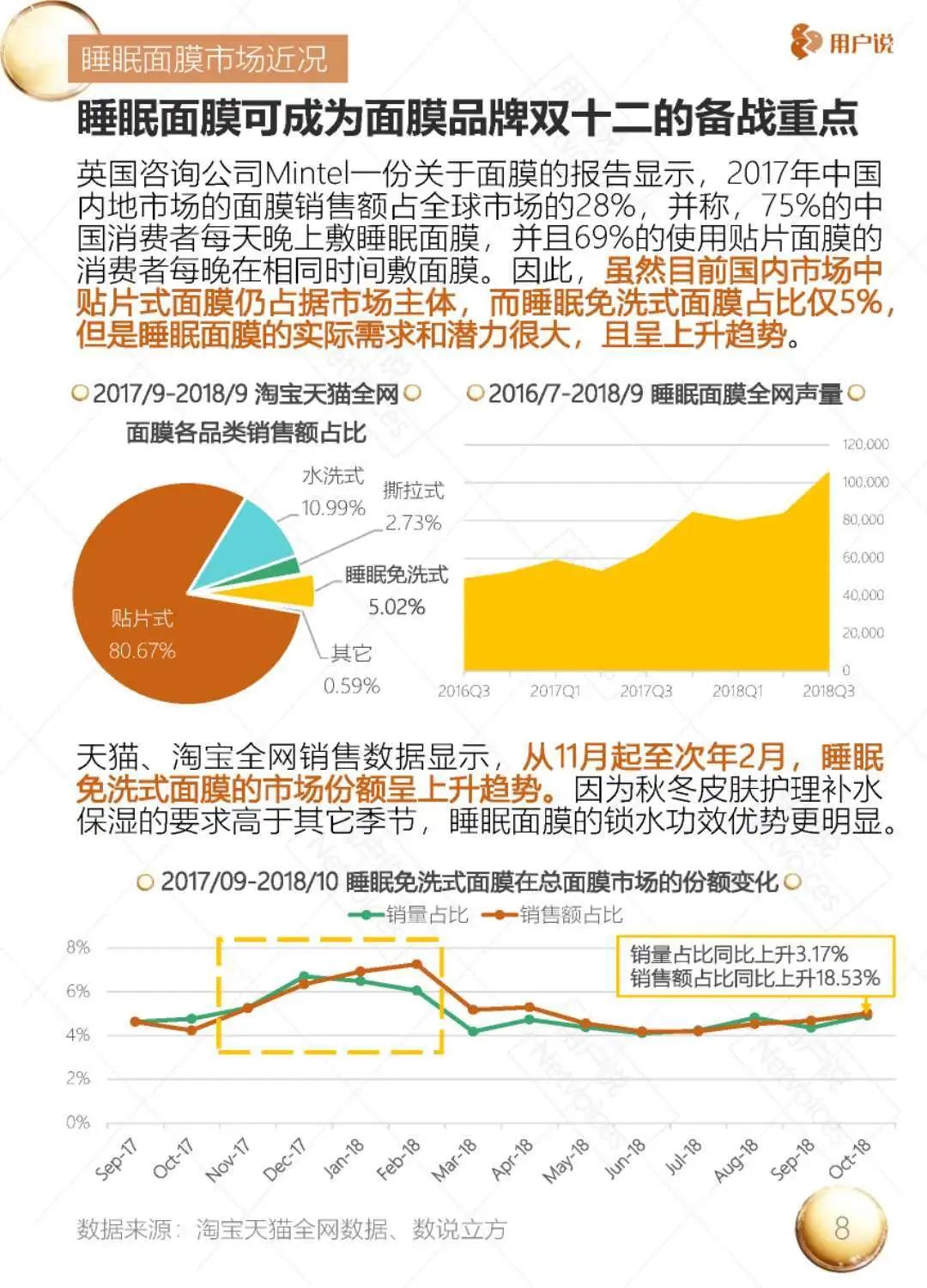 geoskincare纽西之谜b5100ml,2款超级爆品