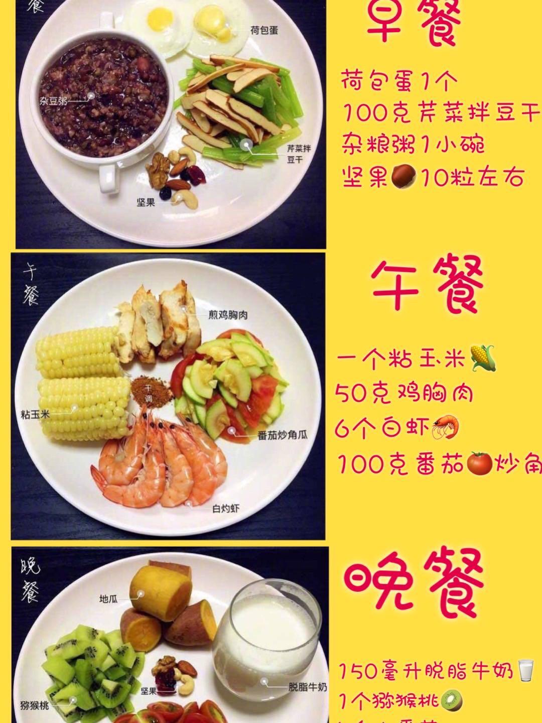一周减脂餐食谱7天瘦8斤,一周七天低脂减脂餐图文