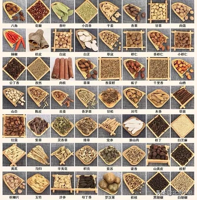 香料大全100种香料用途及简介,揭秘34种常用香料的名称与用途