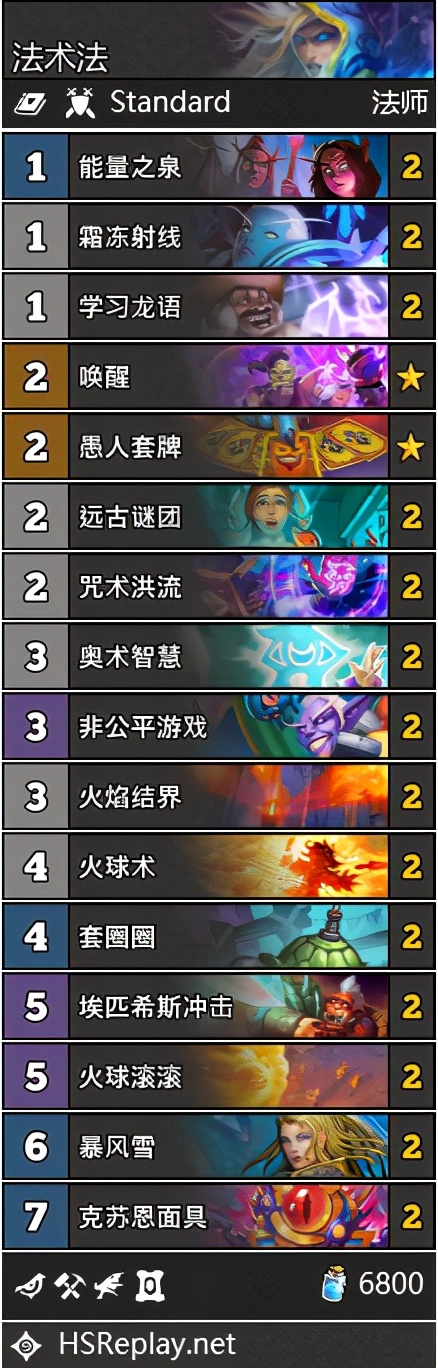 炉石传说暗月马戏团开场动画,炉石传说对战周报