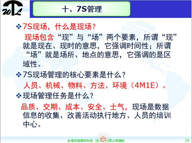 7s现场管理ppt,车间现场7s管理标准