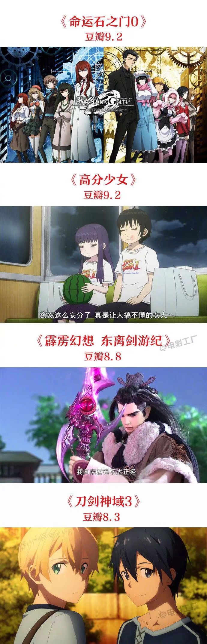 最值得看的十部动漫推荐,目前最新十部最值得看的动漫