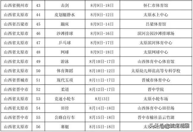 二青会赛程,二青会开始了吗