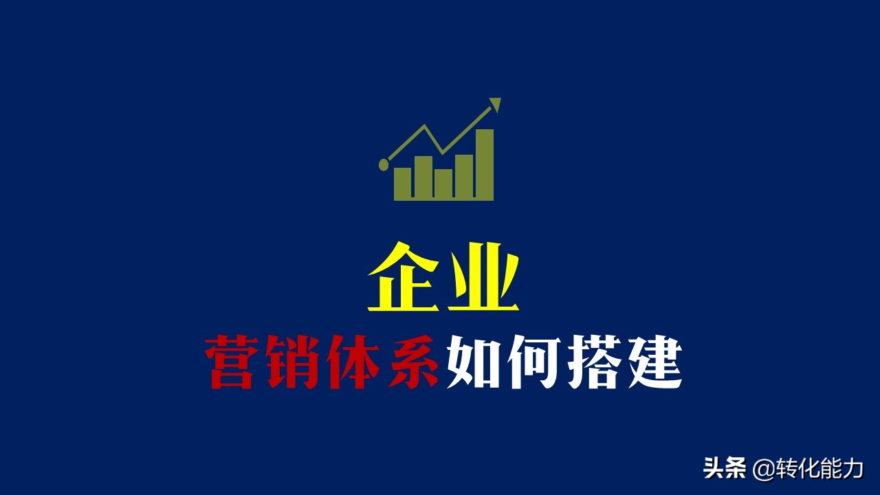 销售职场小白怎么做ppt,职场营销100个知识