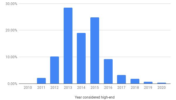 app占内存太大如何去清理,app太占内存重新下载一遍可以吗