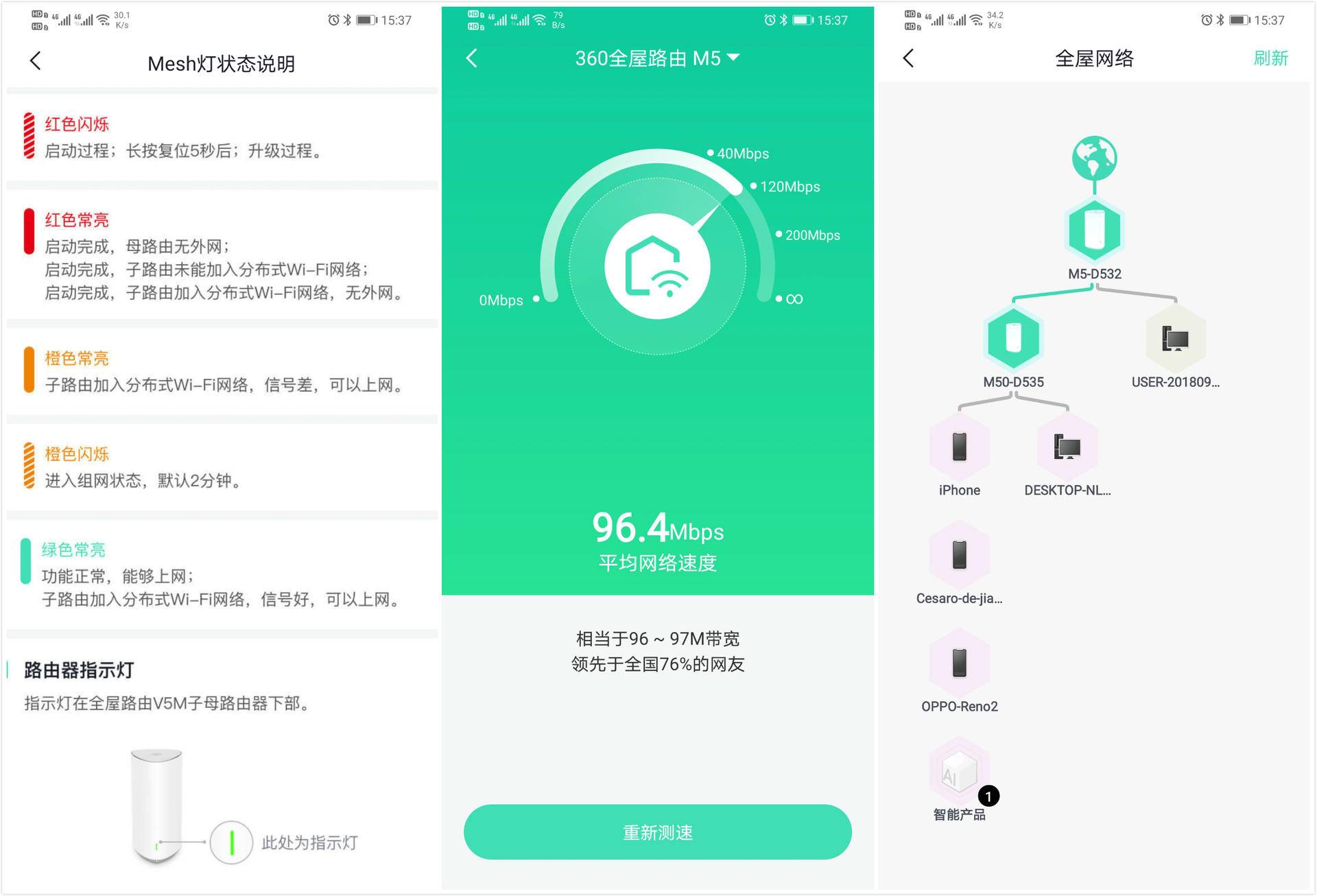 解决家里网络不能全覆盖痛点360全屋路由V5m测试详细报告