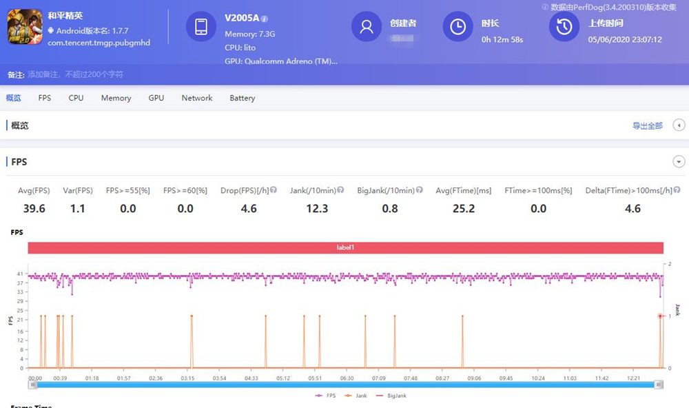 vivoX50Pro评测，微云台玩出手机摄影新高度，值不值得买看需求