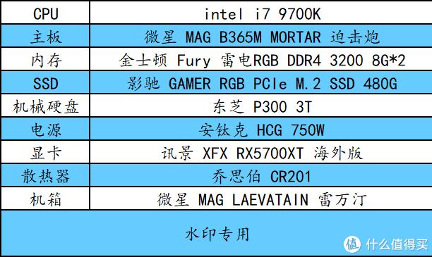 十年的老电脑装win7还是win11好呢,老电脑装win7好还是装windows10好