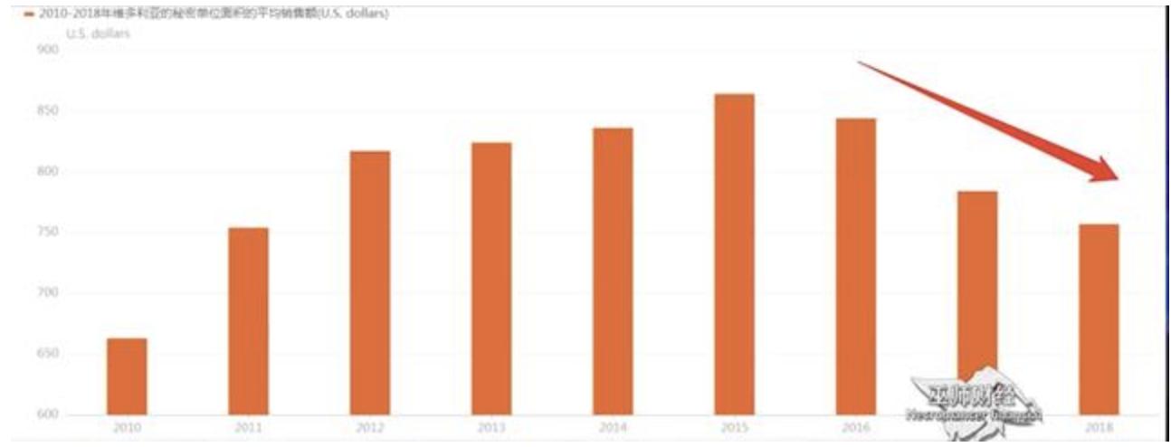 TheriseandfallofVictoriasSecret