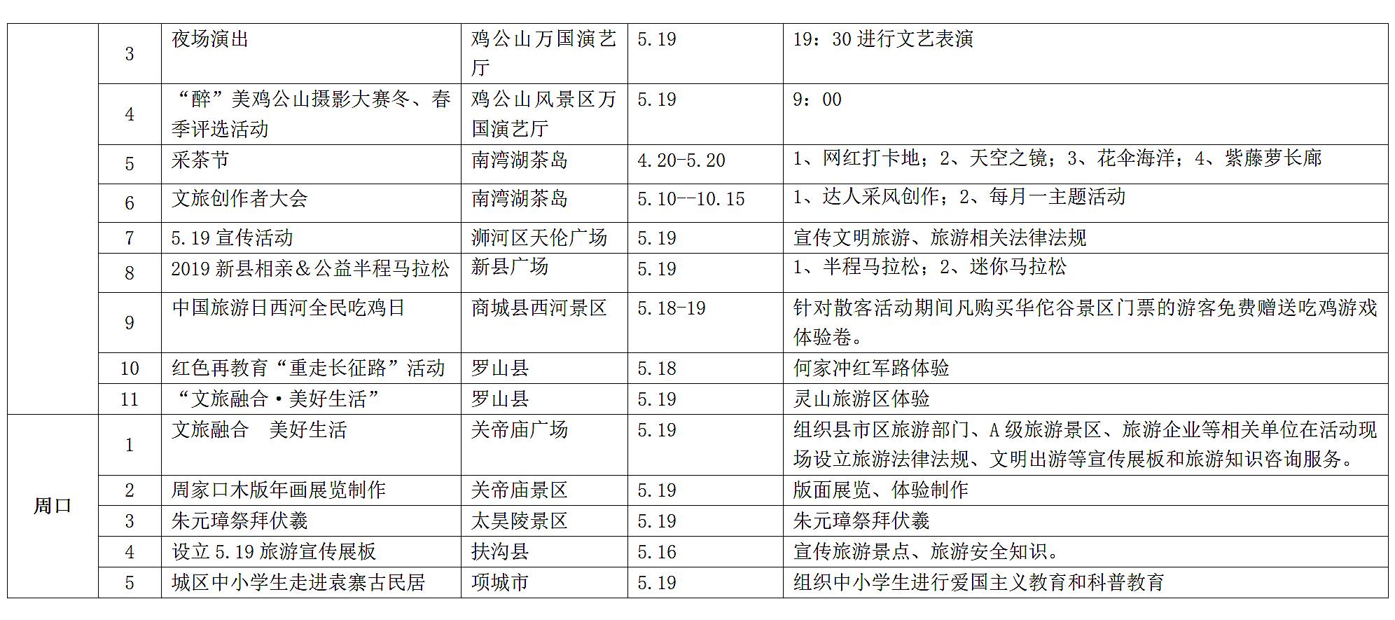 2018年519旅游日河南,中国旅游日河南免门票