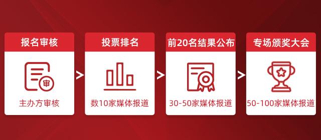 2020电缆保护管/箱变/绝缘子/安全工器具十大品牌评选火热进行中