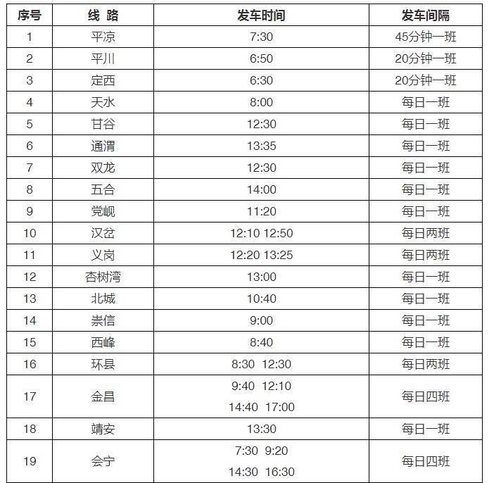 甘肃全省客运恢复最新消息,甘肃省客运班线最新复班信息