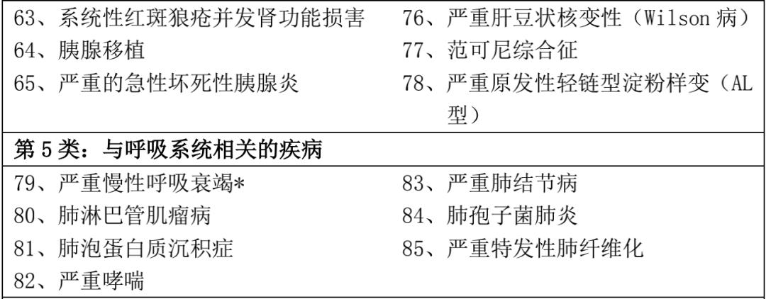 平安六福买了一年能退多少钱,平安六福的条款能否打出来