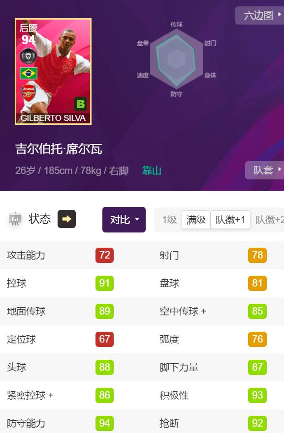 实况足球：靠山后腰——吉尔伯托-席尔瓦测评