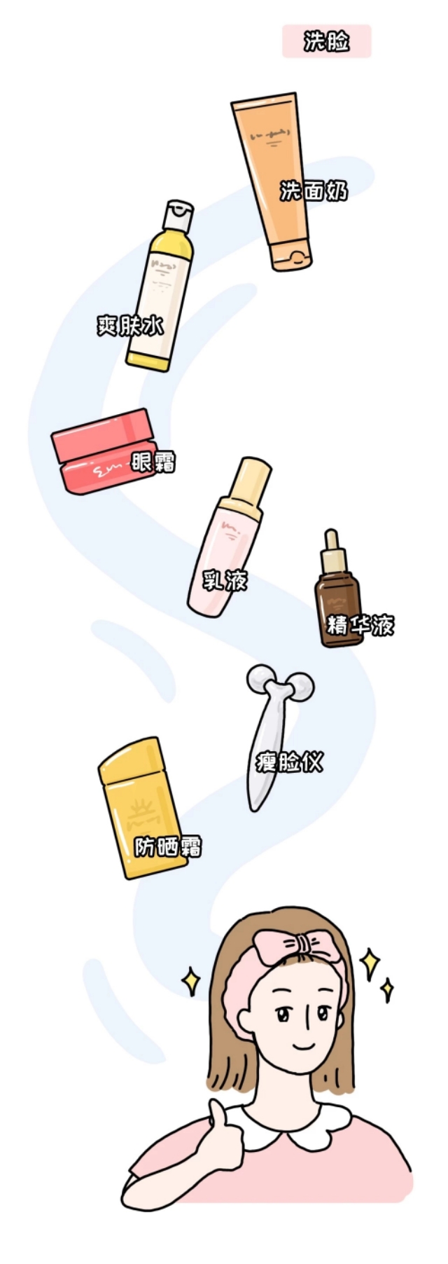 女生为啥总是迟到,女生约会一般会因为什么迟到