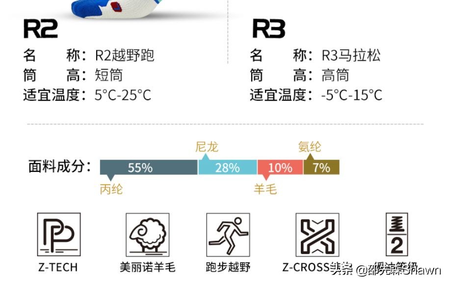 马拉松赛前两天的准备,zealwood赛乐椰碳跑步袜
