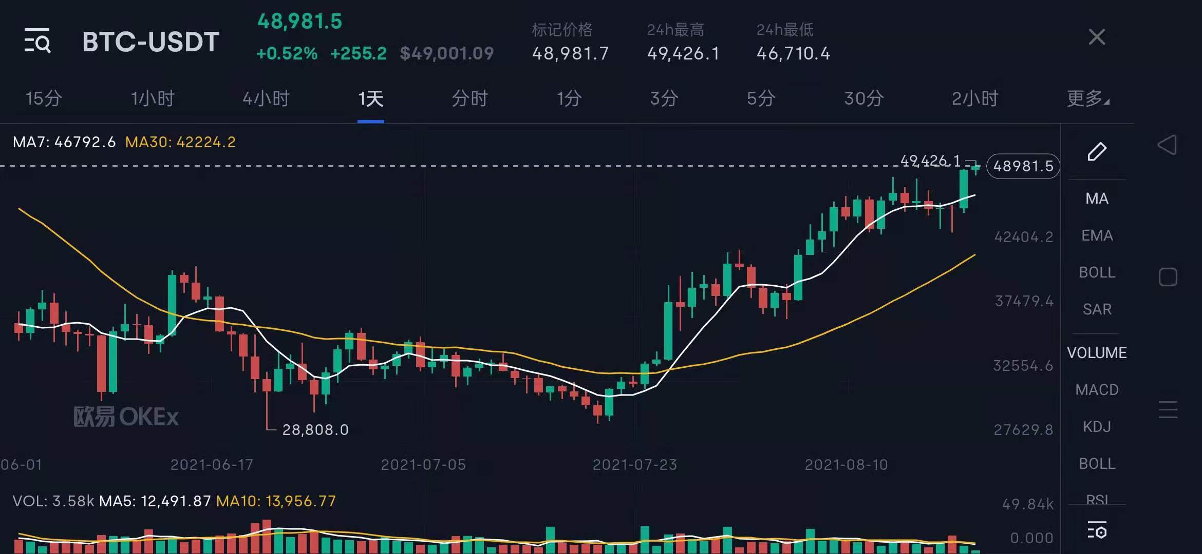 币钱包的密码忘记怎么办,用比特派钱包显示未知错误怎么办