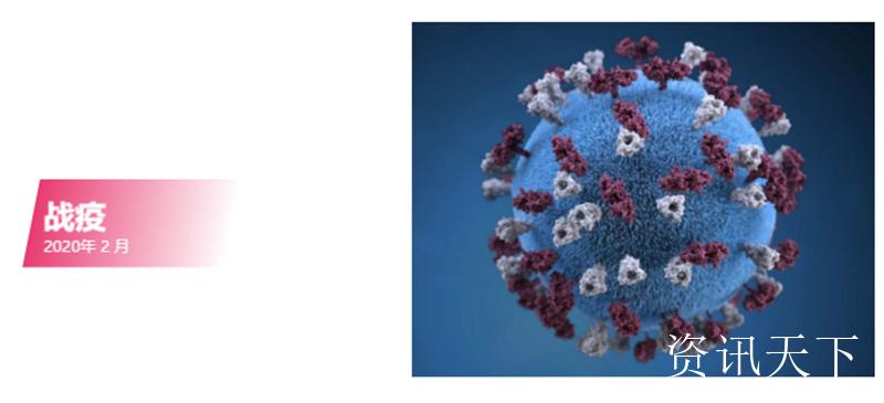 疫情所带来的反思,疫情带来的反思