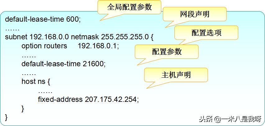 linuxdhcp服务器架设,linux怎么配置dhcp服务