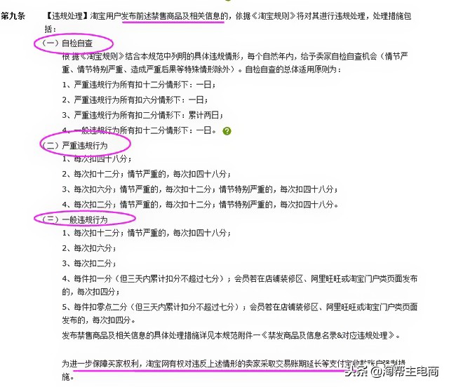淘宝店铺收到侵权通知怎么办,淘宝违规扣分多久恢复流量