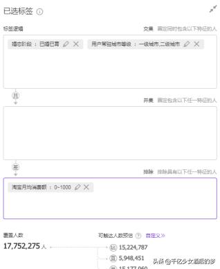 如何运营达摩盘,达摩盘人群怎么玩