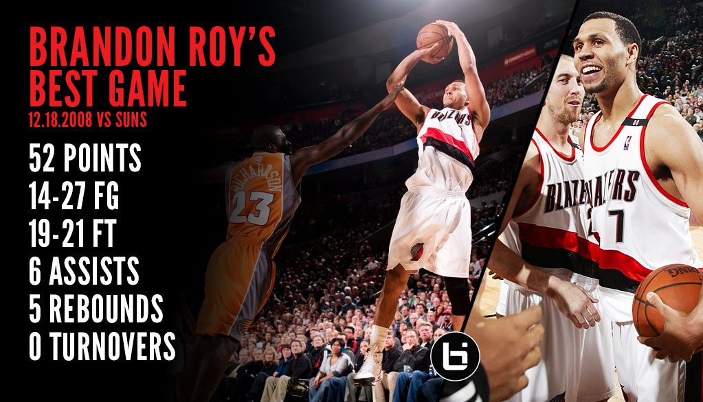 深度解析布兰登,深度解析布兰登罗伊