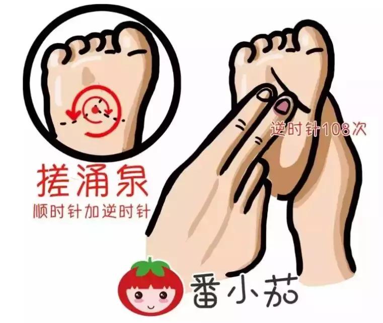 宝宝上火了怎样推拿按摩,宝宝上火怎么推拿