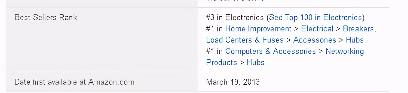 怎么查关键词下销量排名,为什么有的关键词销量排名找不到