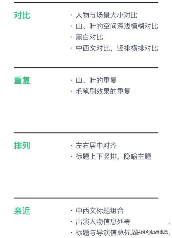 平面设计基础知识入门,平面设计入门基础知识教程