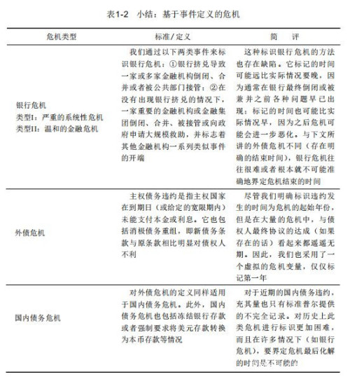 一文看懂金融术语,一文读懂供应链金融