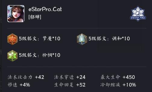 貂蝉新赛季逆风出装,新赛季貂蝉打法思路出装