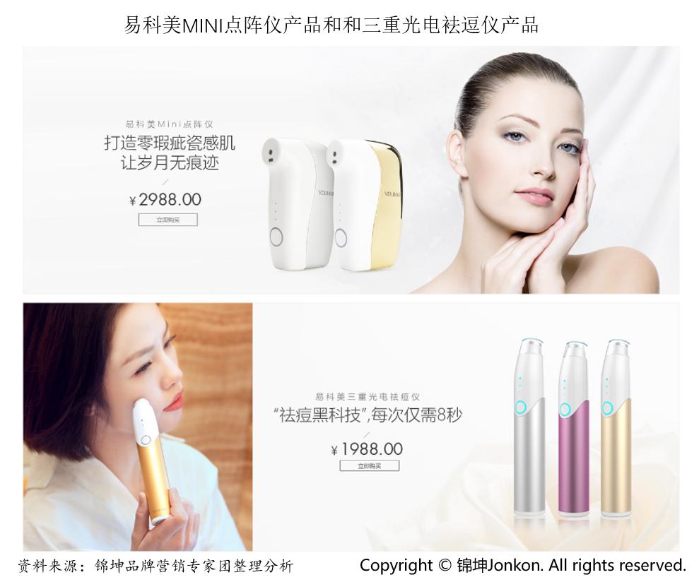 鏄撶缇庣Щ鍔ㄧ編瀹归櫌,鏄撶缇庣撼绫崇偣闃靛鑲ょ編瀹逛华